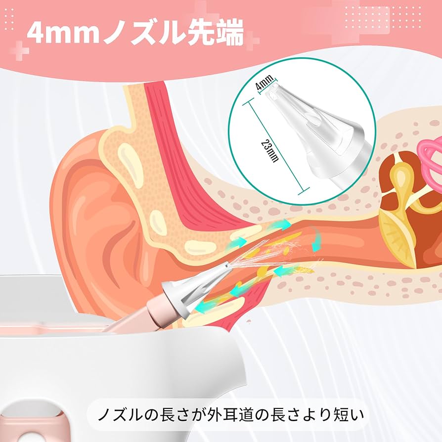 Amazon.co.jp: 耳掃除 耳洗浄 Kryzma 電動耳洗浄機 4mmノズル先端 充電