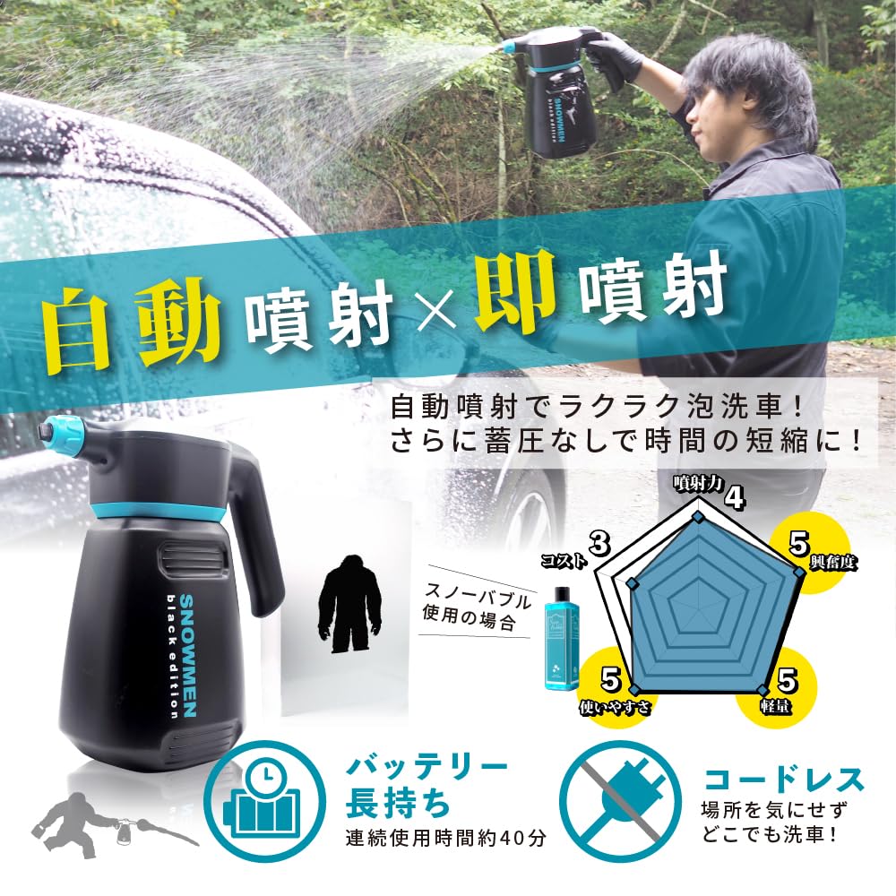 Amazon.co.jp: 【ながら洗車】スノーメンブラック『 誰でも泡洗車体験