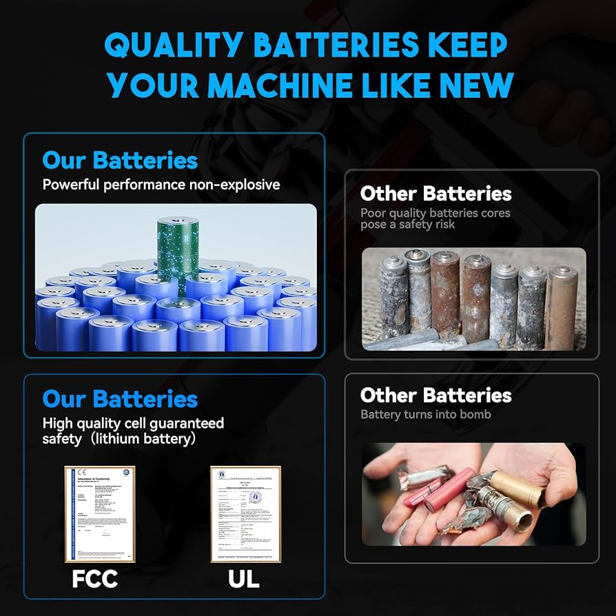 Amazon.com: TURPOW 8.0Ah Replacement for Dyson DC35 Battery [Type