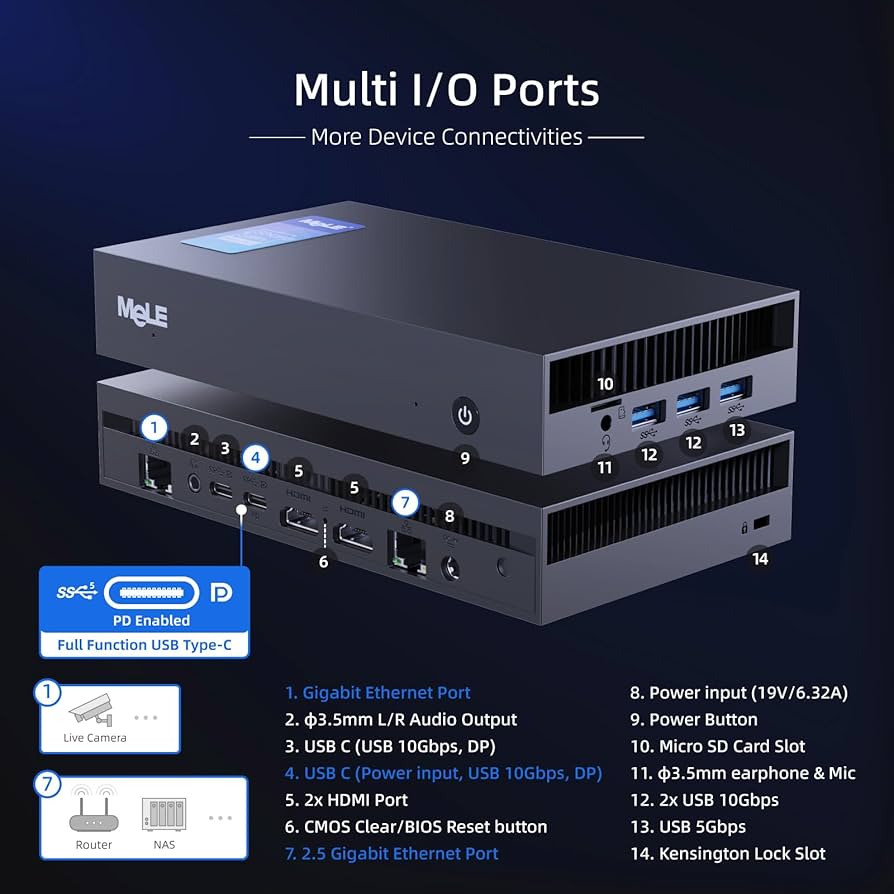 Amazon.com: MeLE Overclock X5 Mini PC Dual LAN Processors i5