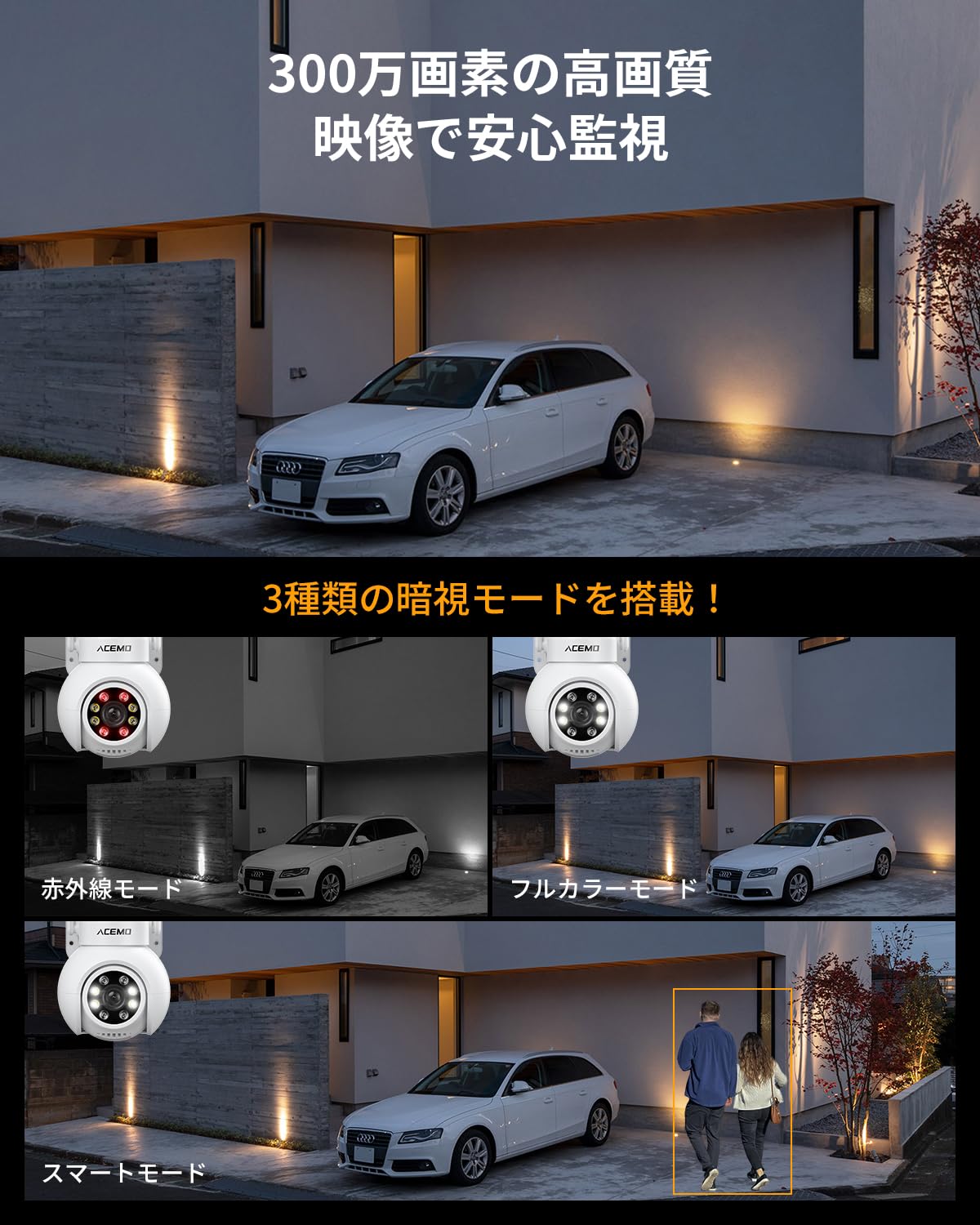 Amazon.co.jp: ACEMO 防犯カメラ 屋外 ワイヤレス 無線 監視カメラ 300