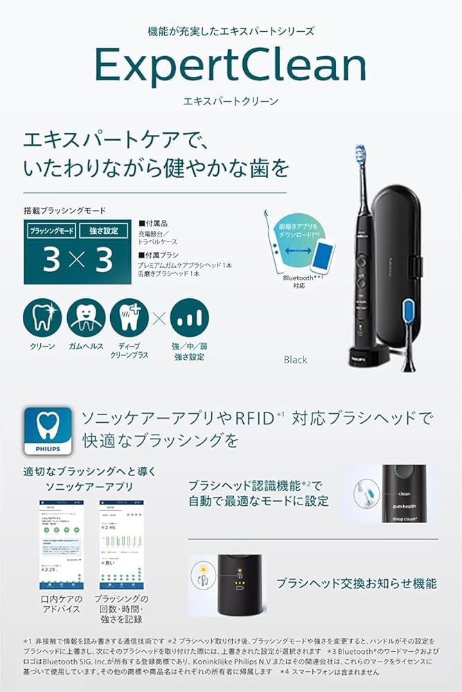 Amazon.co.jp: フィリップス 電動歯ブラシ ソニッケアー エキスパート