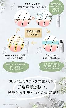 Amazon | Co-medical+ SEDY01 クレンジング 300mL 頭皮クレンジング