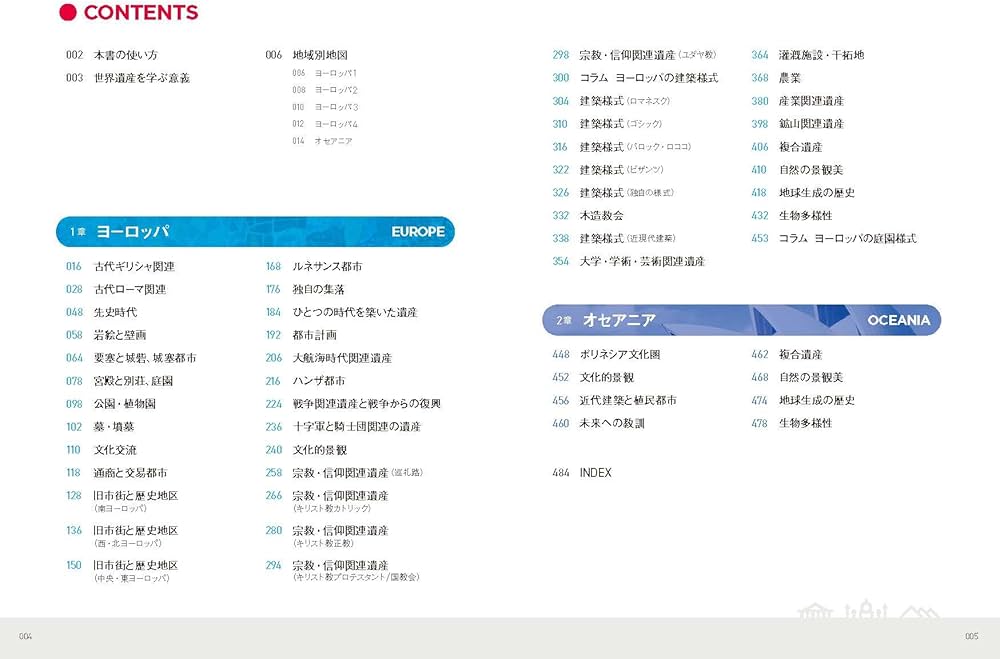 すべてがわかる世界遺産1500（下巻） 世界遺産検定1級公式テキスト