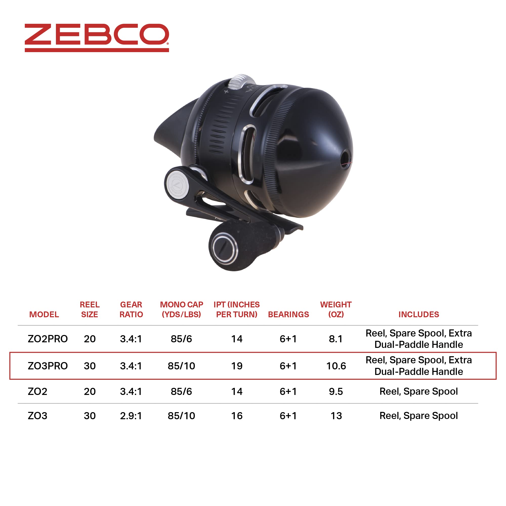 Amazon | ZEBCO ゼブコ OMEGA Pro オメガ Z03PRO スピンキャストリール