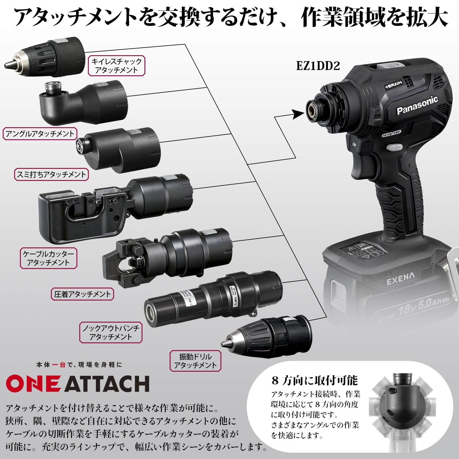 Amazon.co.jp: パナソニック(Panasonic) 振動ドリルアタッチメント