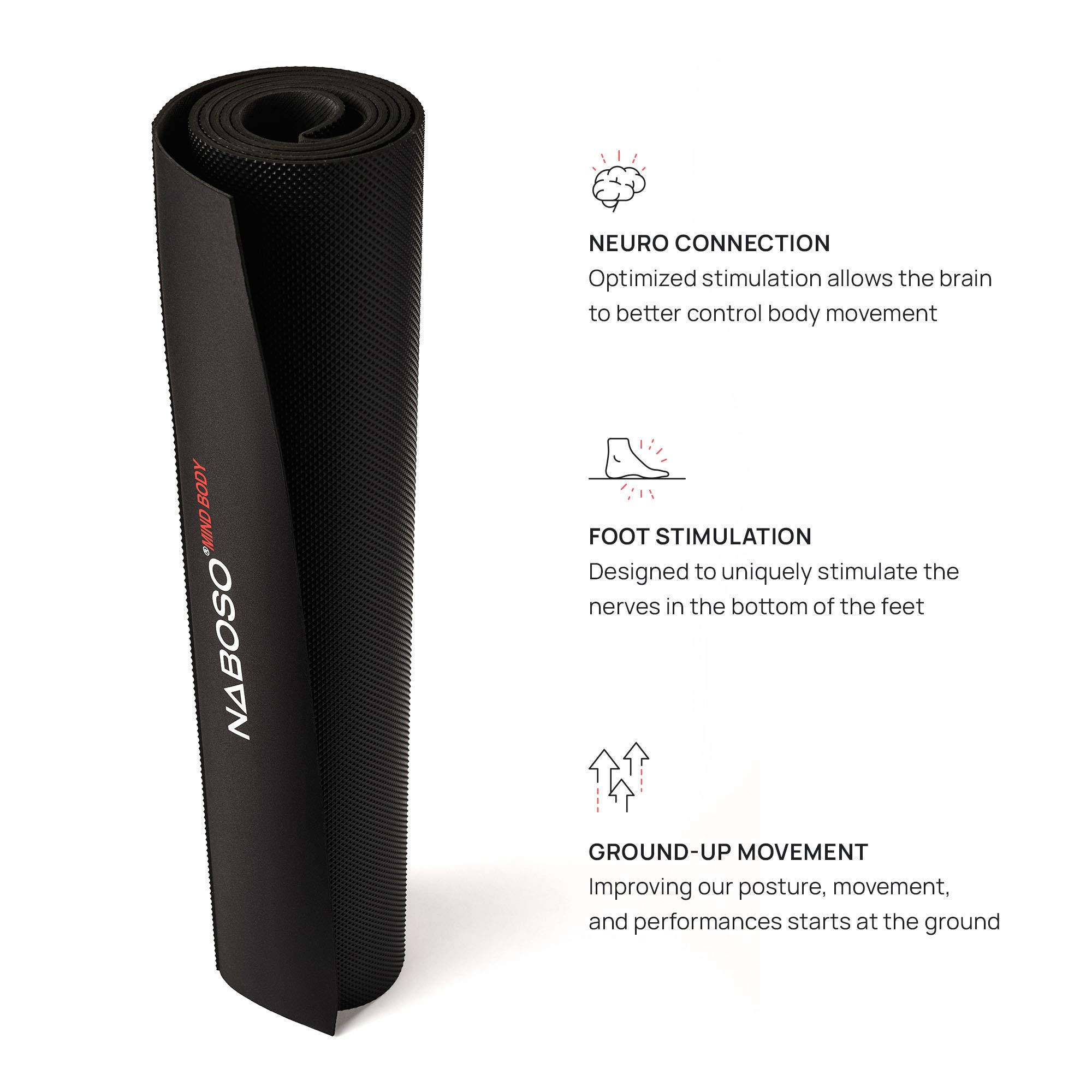 Amazon | Naboso マインドボディテクスチャマット - ピラティス&バール