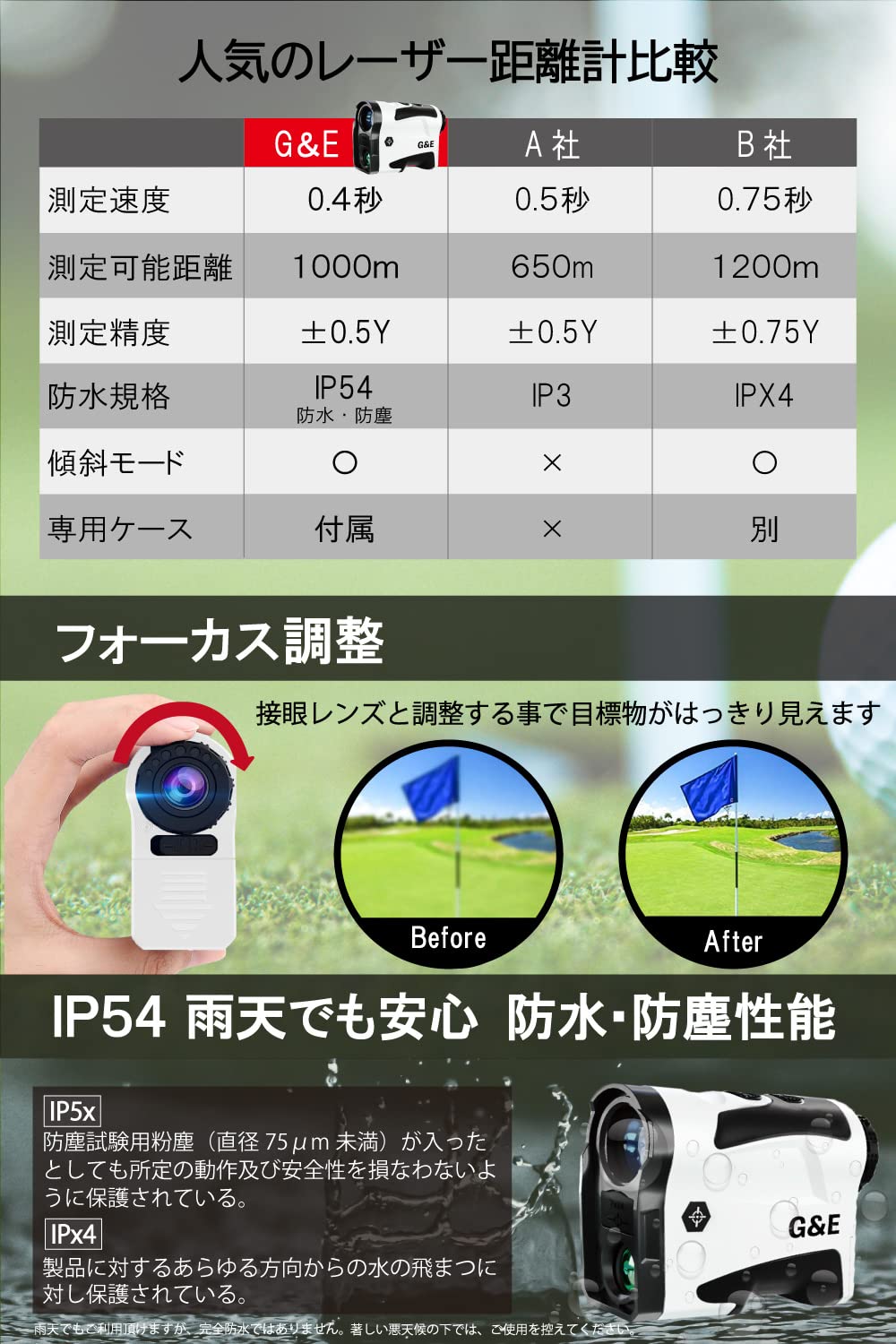 Amazon.co.jp: G&E ゴルフ レーザー 距離計 最長計測距離1093yd 国内