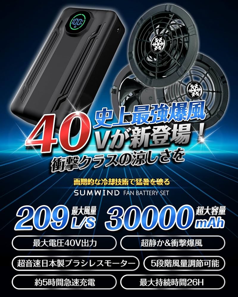 Amazon.co.jp: 【2025暴風40V/30000mAh】Sumwind 空調作業服 ファン