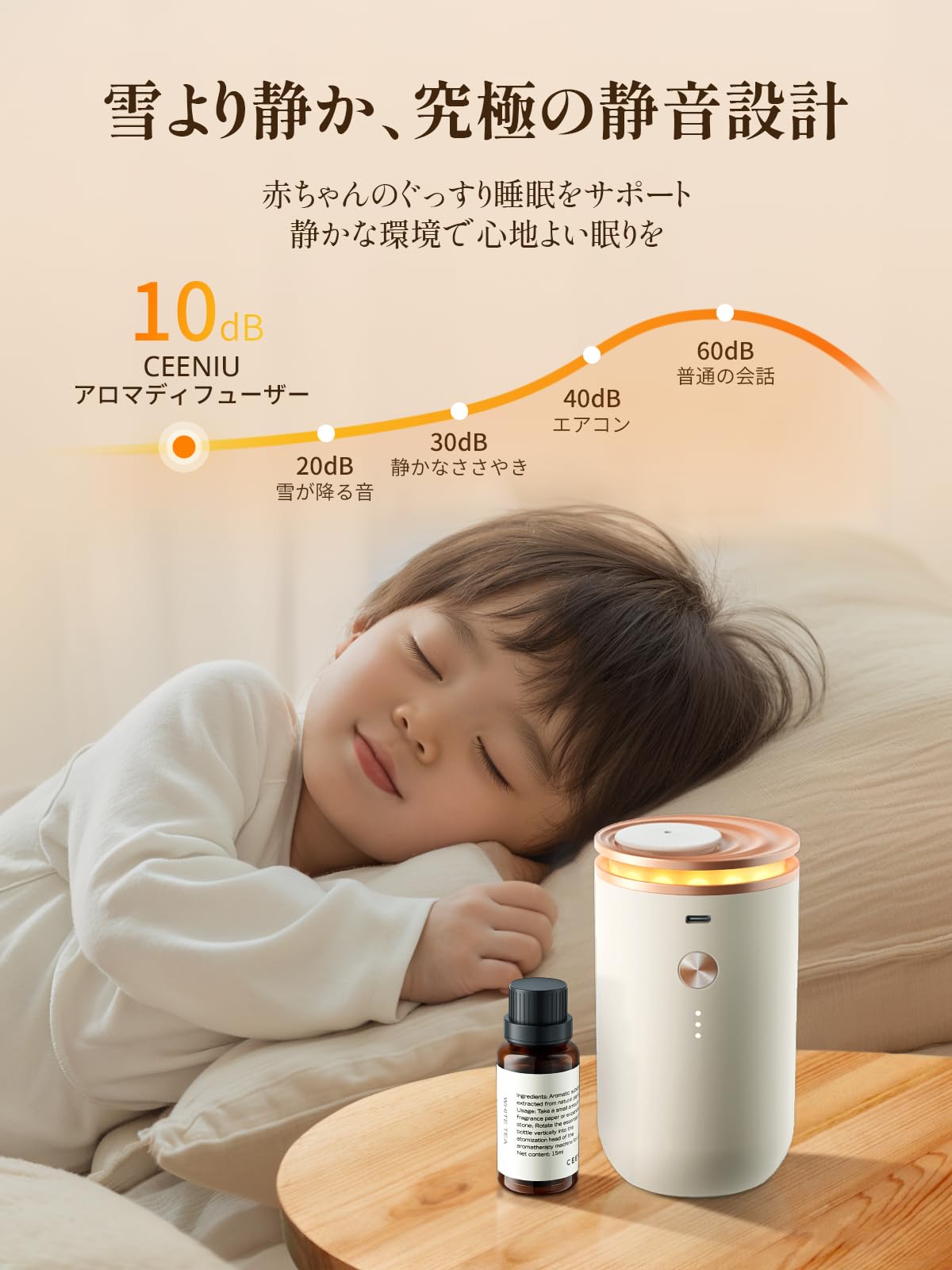 Amazon.co.jp: CEENIU アロマディフューザー 【水無し·詰らない