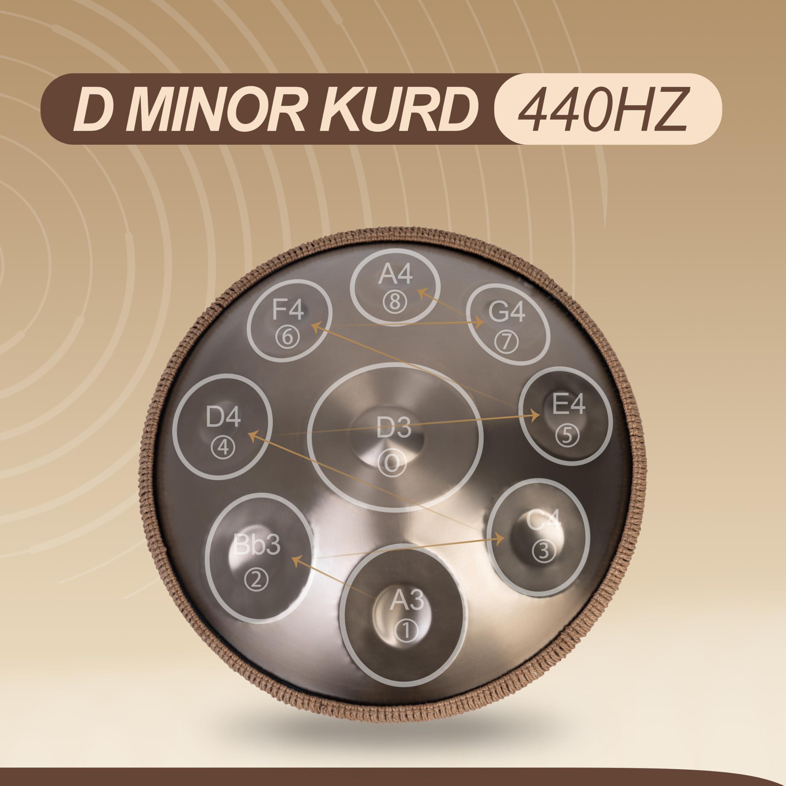 ハンドパン 9音 Dマイナー 18インチ（46cm）440Hz ケース・付属品付