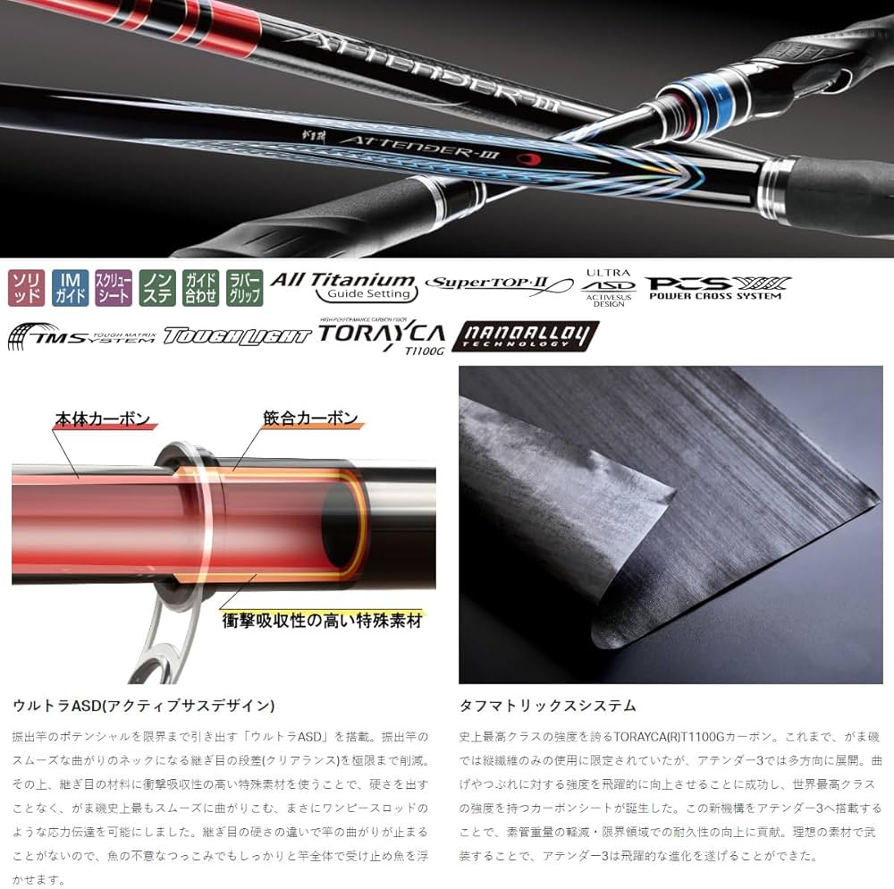 Amazon | がまかつ 磯竿 がま磯 アテンダー3 1.75号 5.3m | Gamakatsu