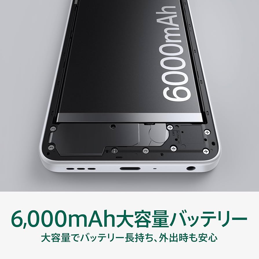 Amazon | OPPO A5 5G ホワイト CPH2735【日本正規代理店品】SIMフリー