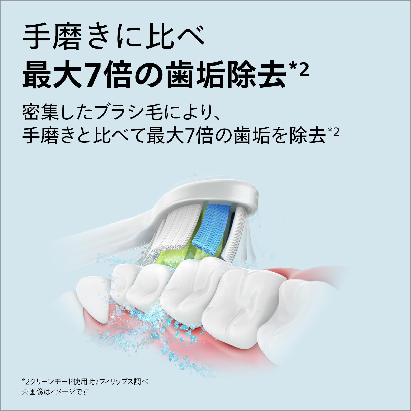 Amazon.co.jp: フィリップス 替えブラシ ソニッケアー ホワイトプラス