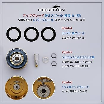 Amazon | HEIGHTEN リール スプール シマノ レバーブレーキ スピニング