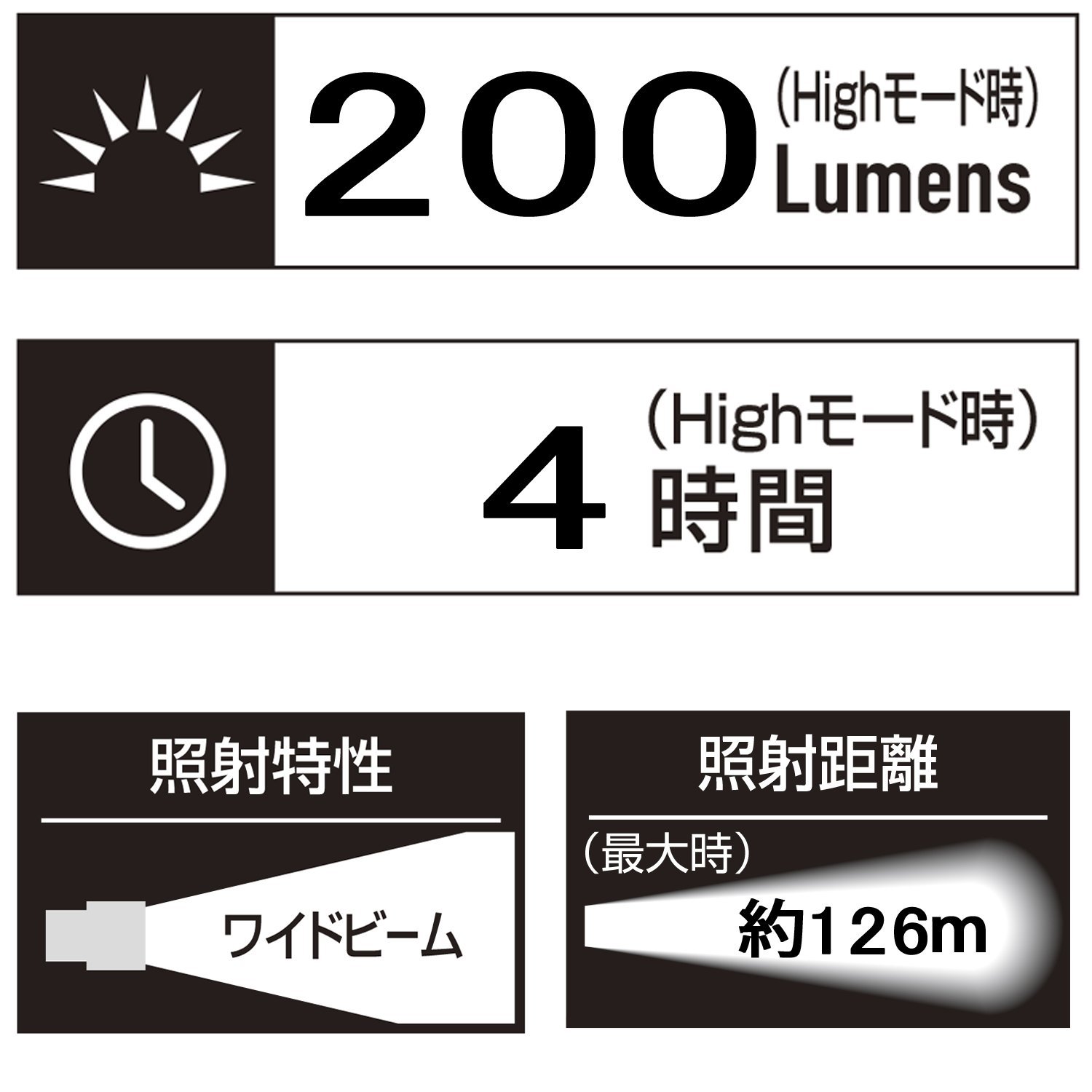 Amazon.co.jp: GENTOS(ジェントス) LED ダイビング ヘッドライト