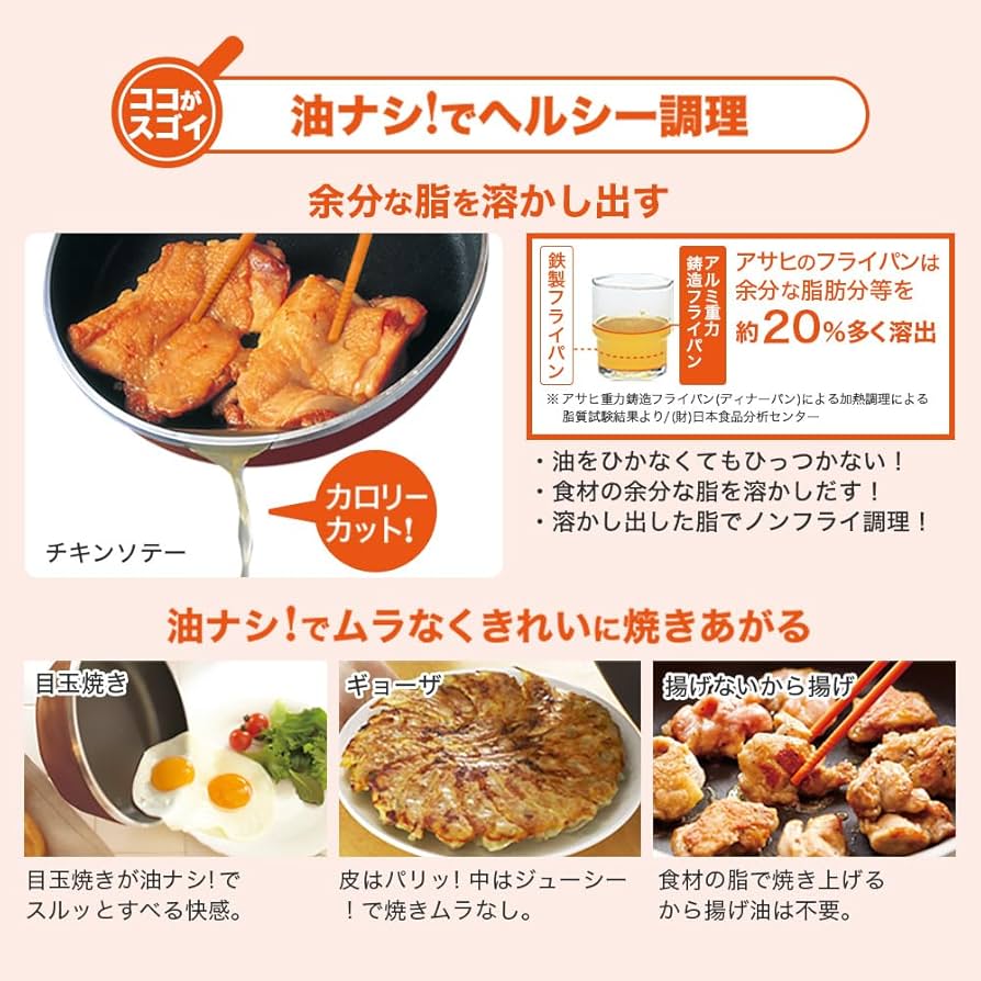 Amazon | アサヒ軽金属 フライパン ディナーパン 26cm IH ガス 対応 浅