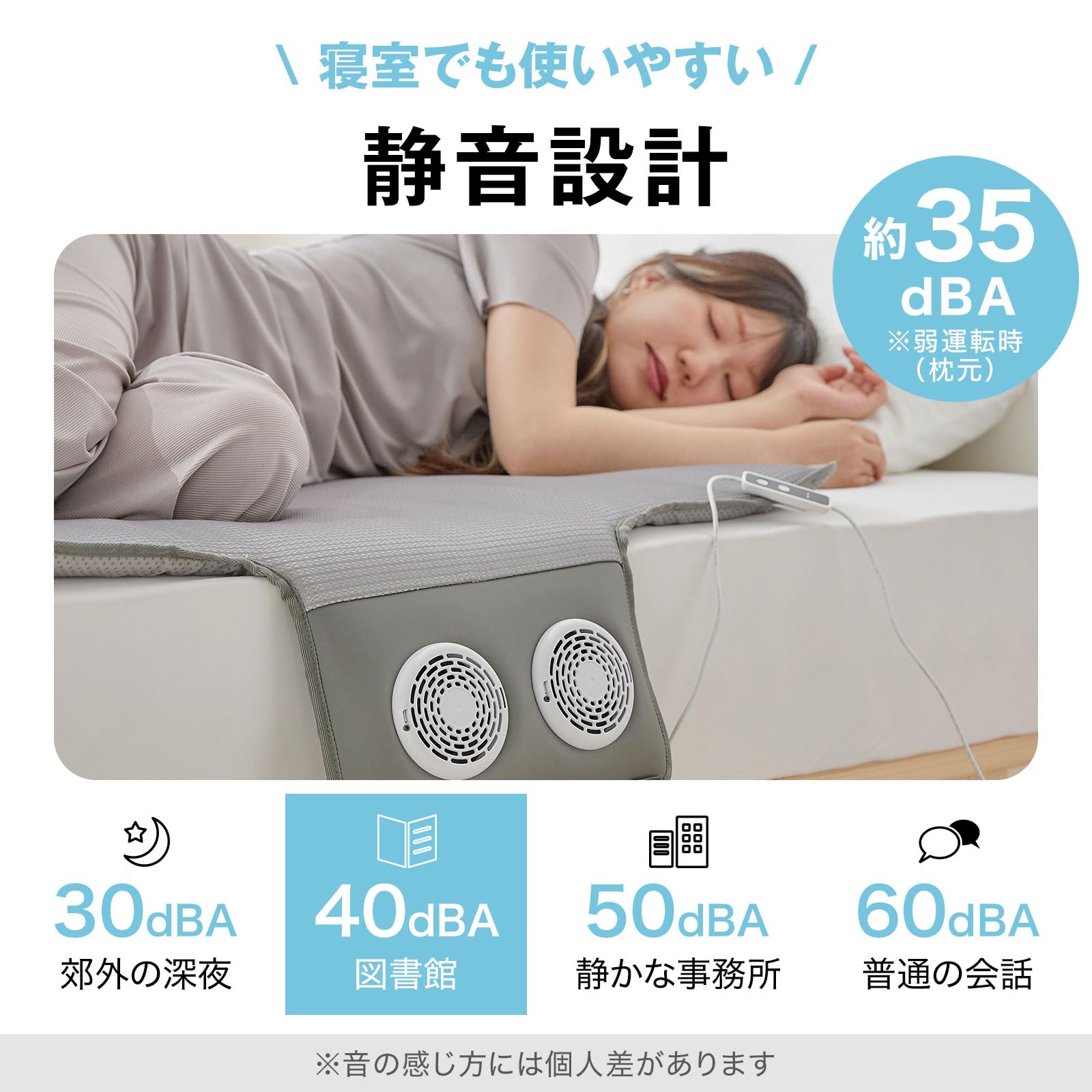 Amazon.co.jp: LOWYA ロウヤ クールファンシート 涼感 タイマー機能