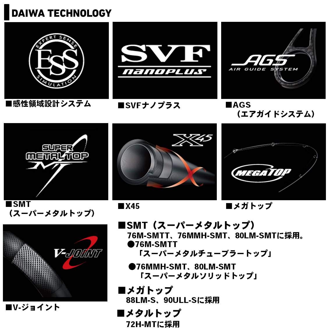 Amazon | ダイワ(DAIWA) エギングロッド エメラルダス STOIST AGS 72H