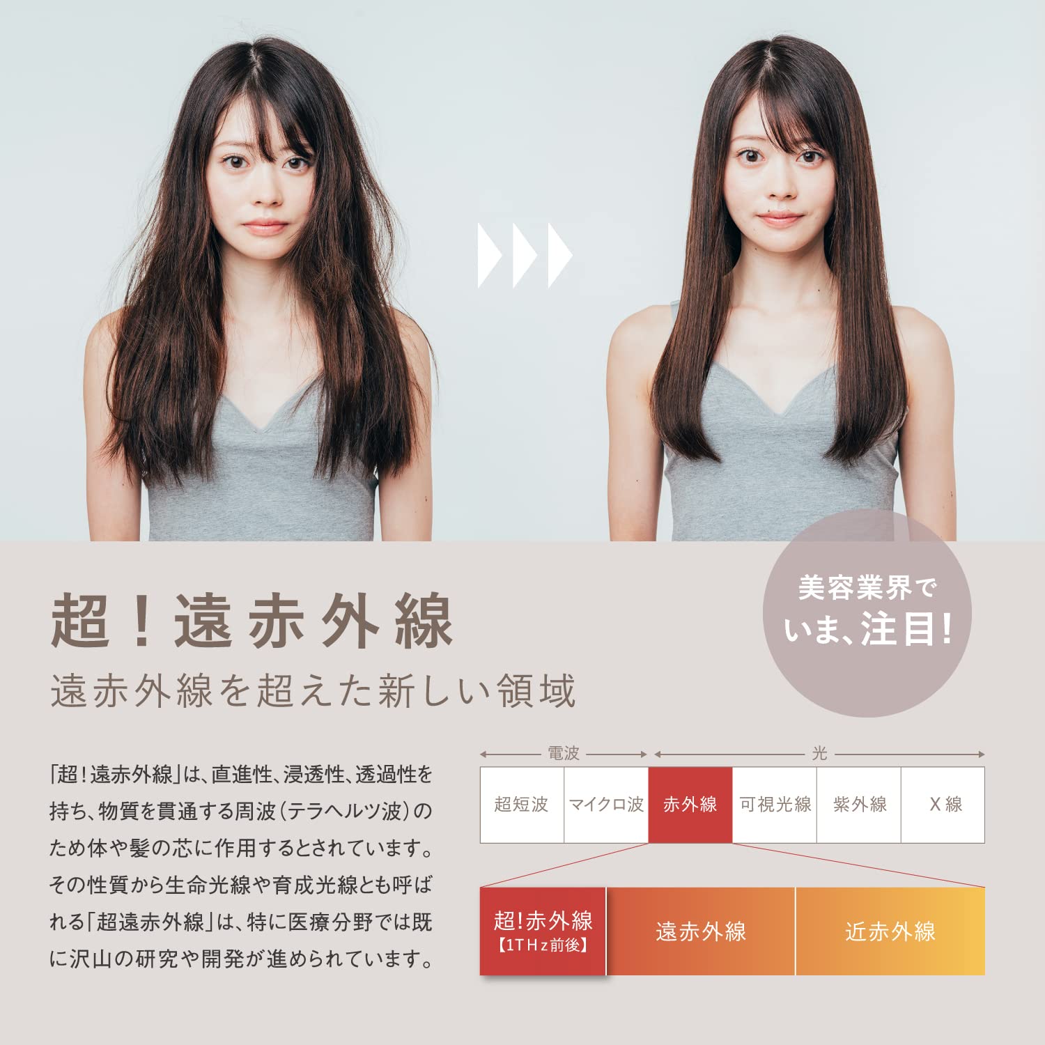 Amazon | 絹女 KH202 モカ マイナスイオンヘアドライヤー 大風量 遠