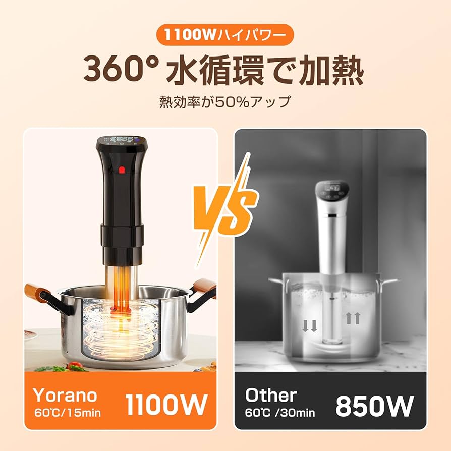 Amazon.co.jp: 低温調理器 1100Wハイパワー 低温調理器具 24時間 予約