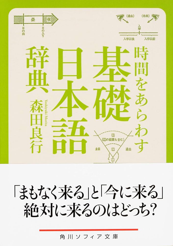 語学・辞書・学習参考書 Nard Aromatherapy Seminar 語学・辞書・学習