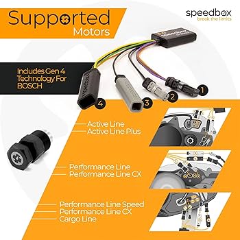 Amazon | SpeedBox 3.0 対応 Bosch / Eバイク用チューニングキット
