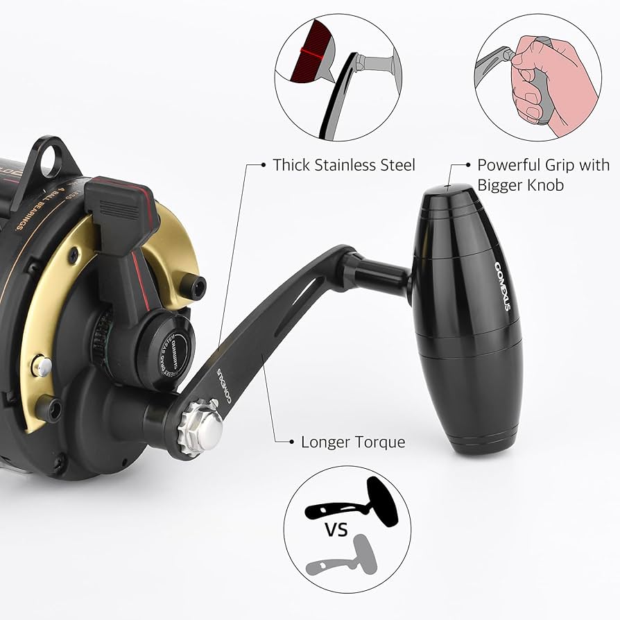 Amazon.com: GOMEXUS Power Handle for Shimano TLD 20 25 Fishing