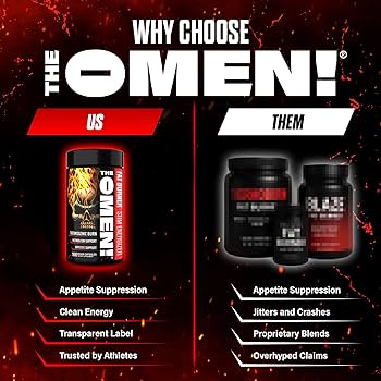 Amazon.com: JNX SPORTS The Omen! Thermogenic Fat Burner – Dietary