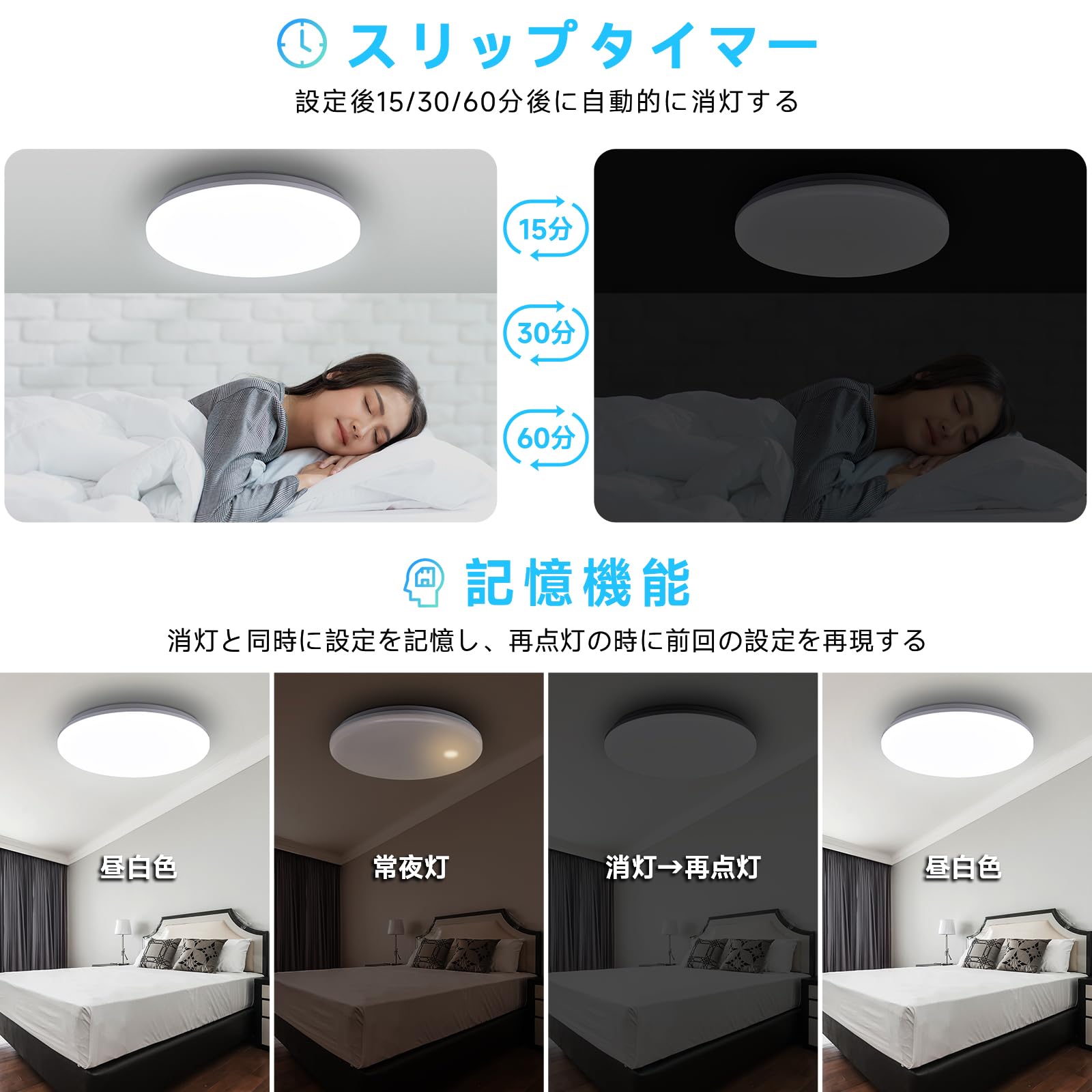 Amazon.co.jp : LEDシーリングライト6畳8畳30W 4300LM 天井照明器具