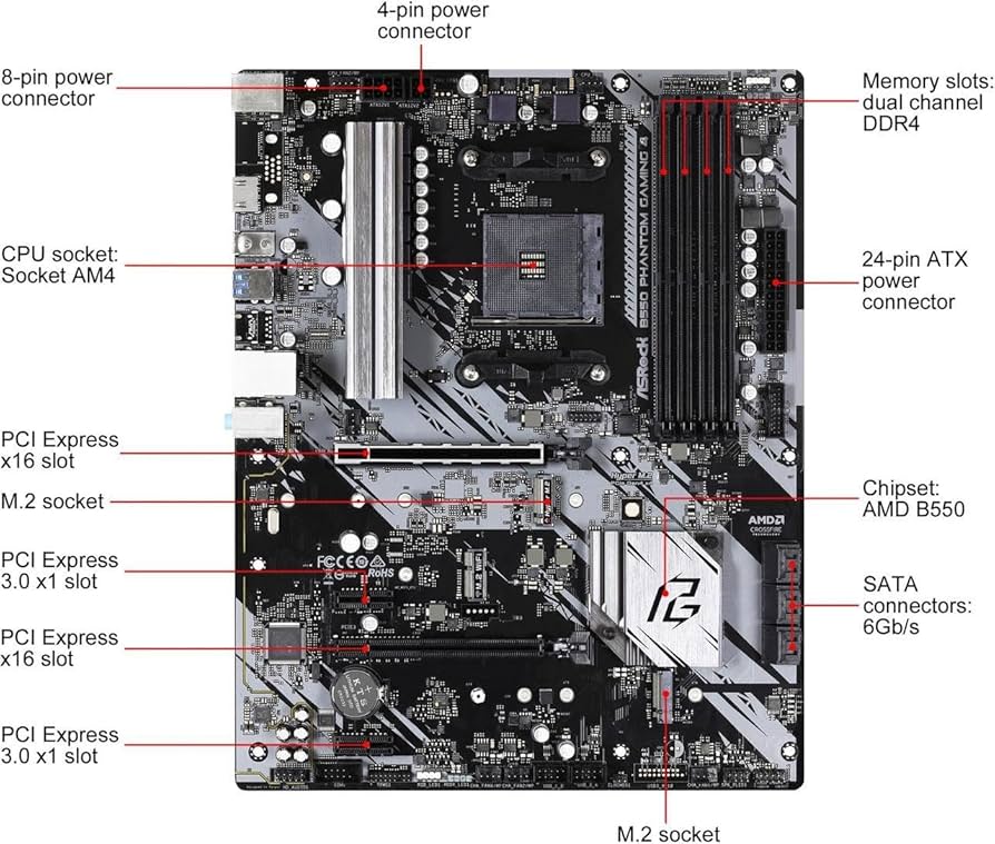 Amazon.com: ASRock B550 Phantom Gaming 4 Supports AMD AM4 Socket