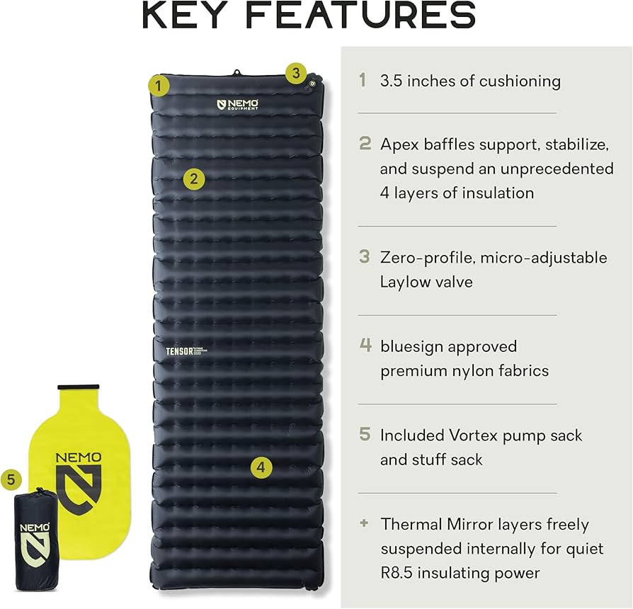 Amazon.com : Nemo Equipment Tensor Extreme Conditions Sleeping Pad