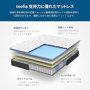Amazon.co.jp: Inofia マットレス セミダブル マットレス専門ブランド