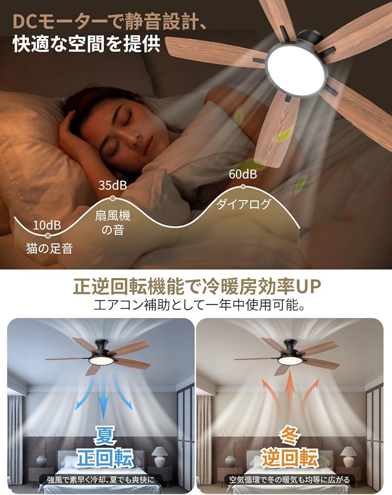 Amazon.co.jp : 【節電-5年保証】TALOYA シーリングファンライト調光