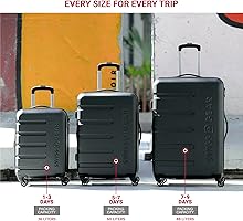 Amazon.com | SwissGear 7366 Signature Hardside Expandable Luggage