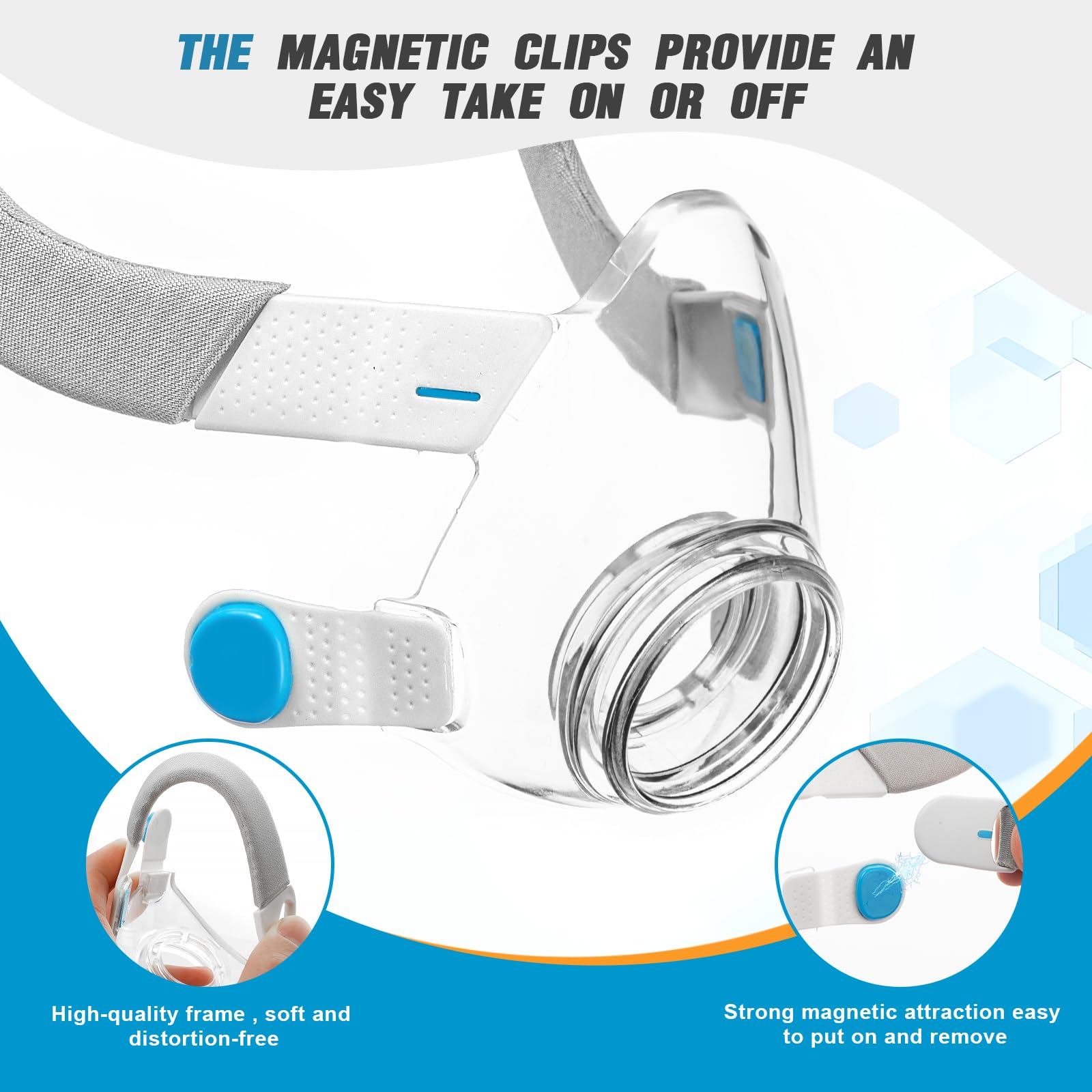 Amazon.com: AirFit F20 Replacement Mask Headgear Set - Includes