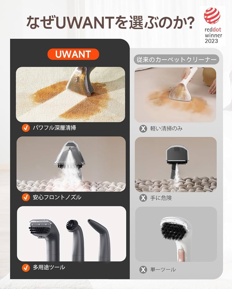 Amazon | uwant B400スチームクリーナー【100℃蒸気&60℃加熱&18000Pa超