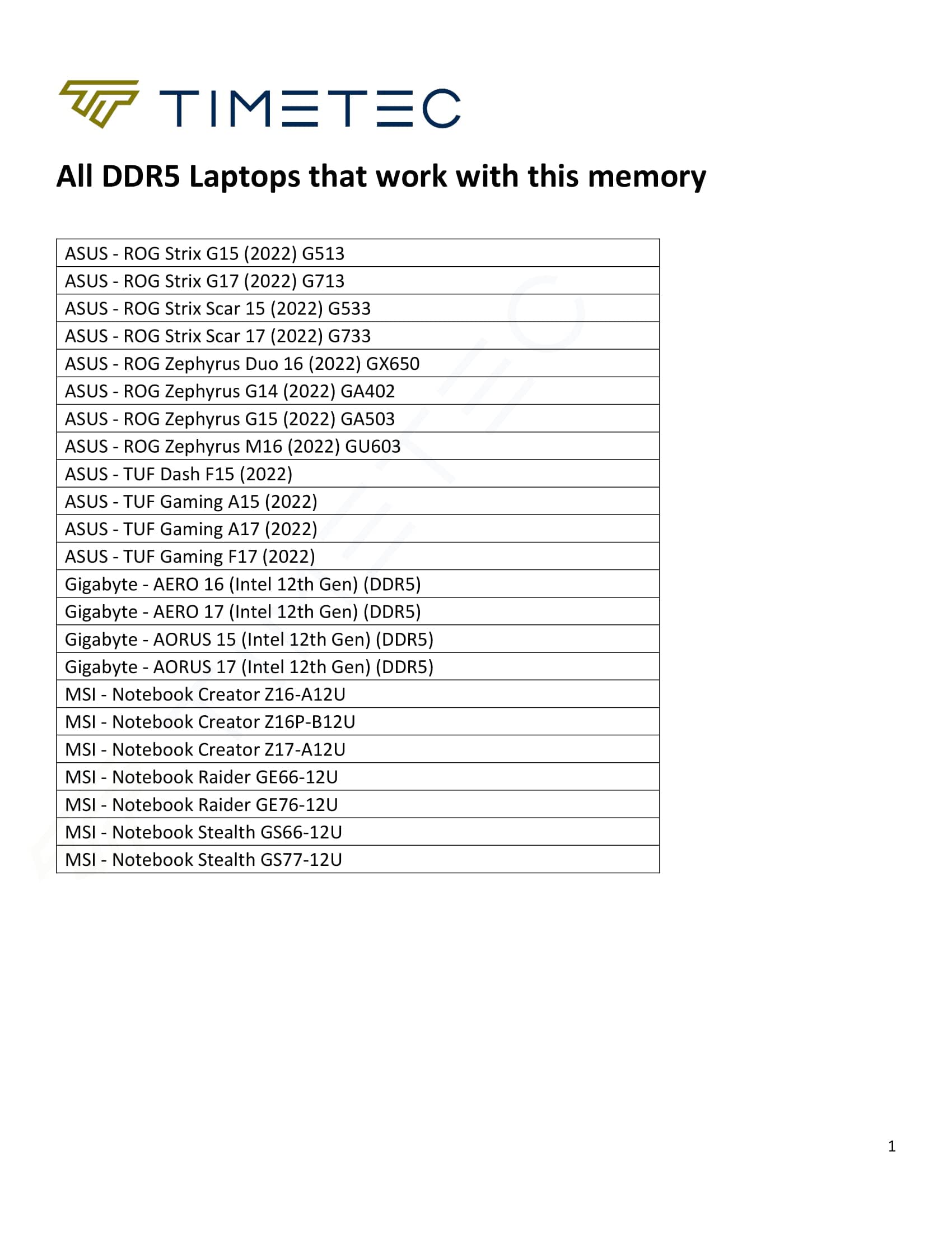 Amazon.co.jp: Timetec 16GB KIT(2x8GB) DDR5 4800MHz PC5-38400