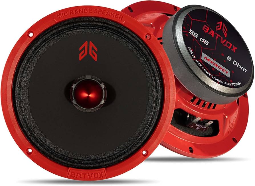 Amazon.com: GRTSKY MX80E1 Loudspeaker 8 Inch Midrange 560 Watts 6