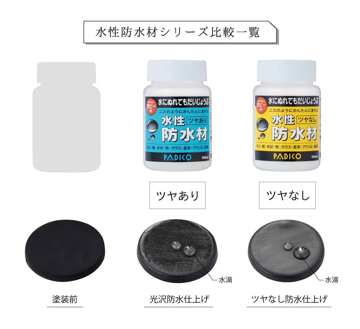 Amazon.co.jp: パジコ ニス 水性防水材 ツヤなし 100ml 透明 日本製