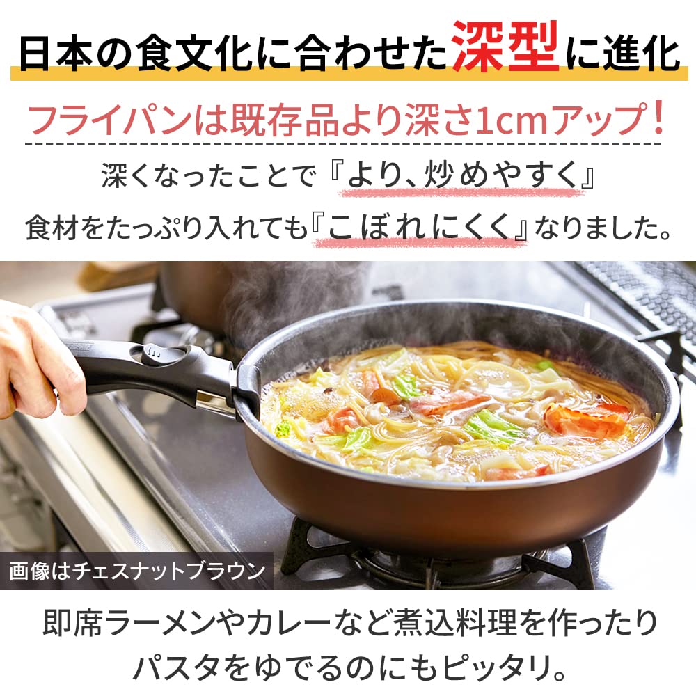 Amazon.co.jp: アイリスオーヤマ フライパン 鍋 セット 12点 ガス火