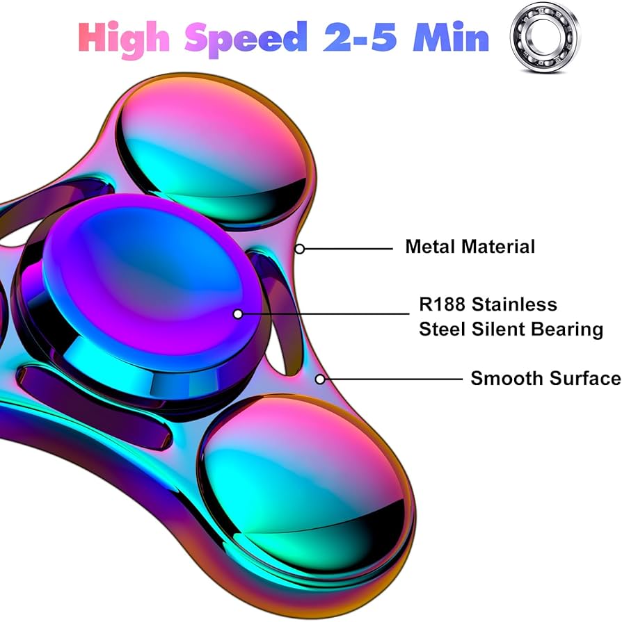 Amazon.com: Fidget Spinners Toy, 2-5 Min Spins Time Stainless