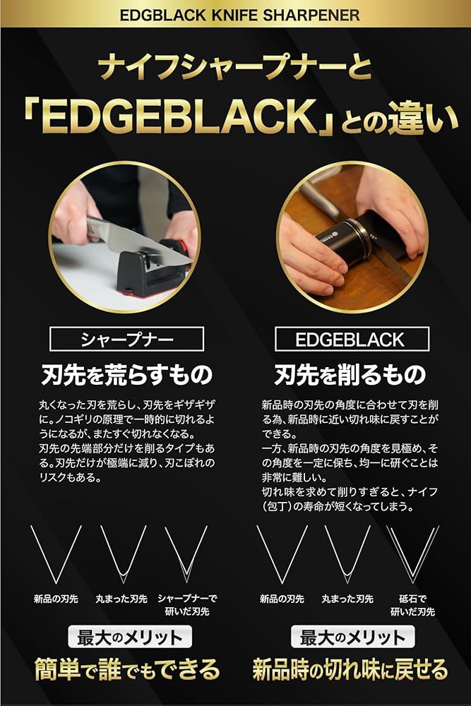 Amazon.co.jp: 【公式】 EDGBLACK エッジブラック ナイフシャープナー