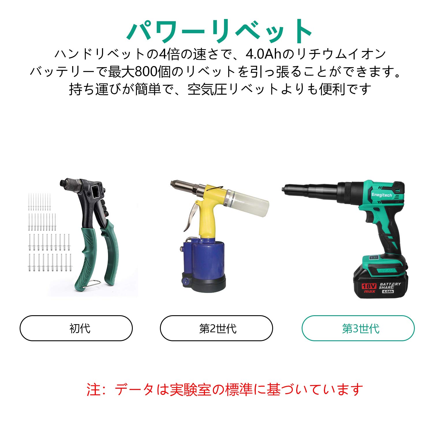 充電式リベッタ 本体のみ コードレス電動リベットガン 鉄・アルミ