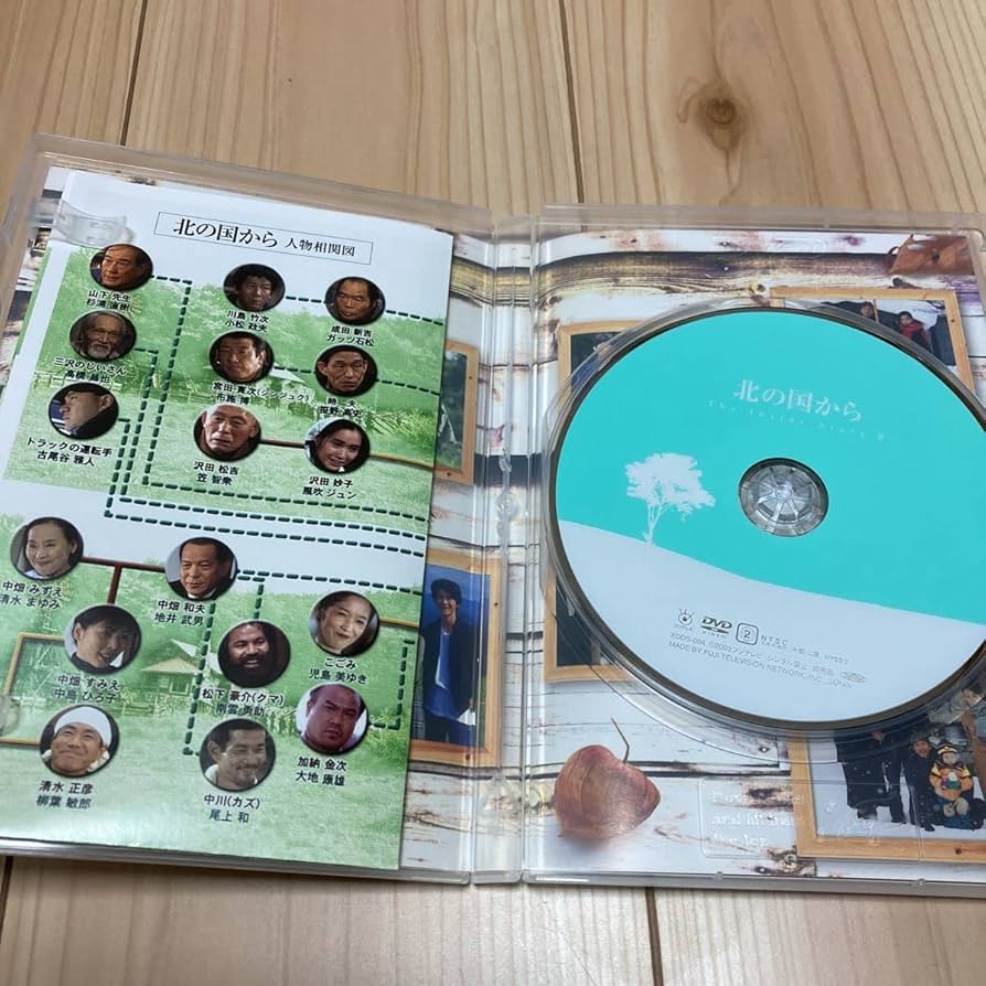 Amazon.co.jp: 北の国から DVD The Inside Story Ⅱ インサイド