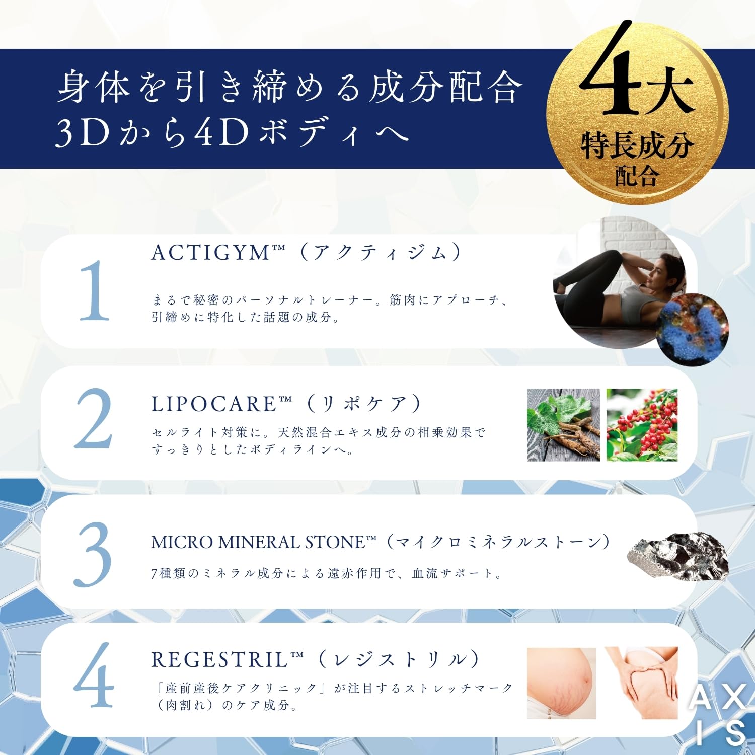 Amazon | 【正規品】BODY MAKE 4D 2本セット ／ 脚 お腹 二の腕 塗る