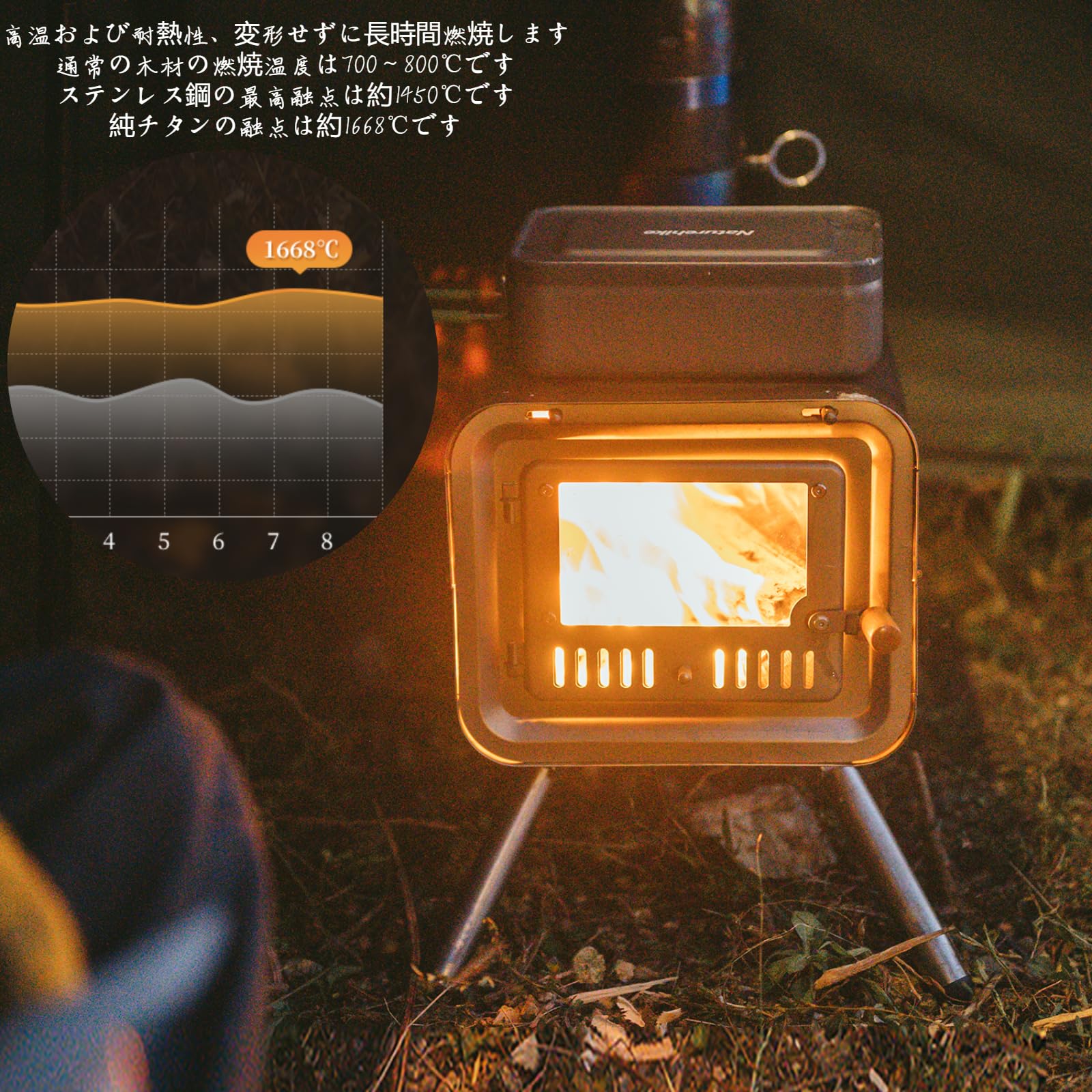 Amazon.co.jp: Naturehike キャンプ 薪ストーブ チタン 焚き火台