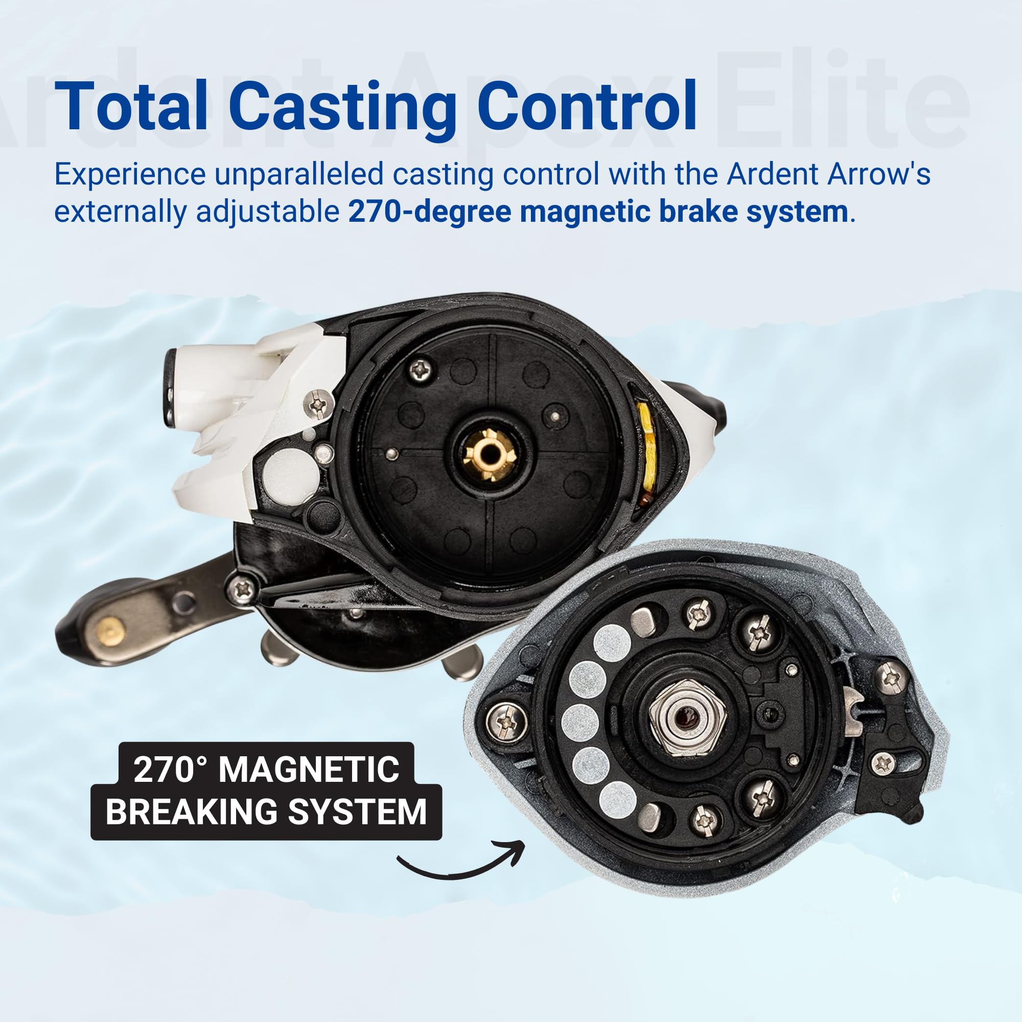 Amazon | Ardent アローフリッピングベイトキャストリール、右利き用