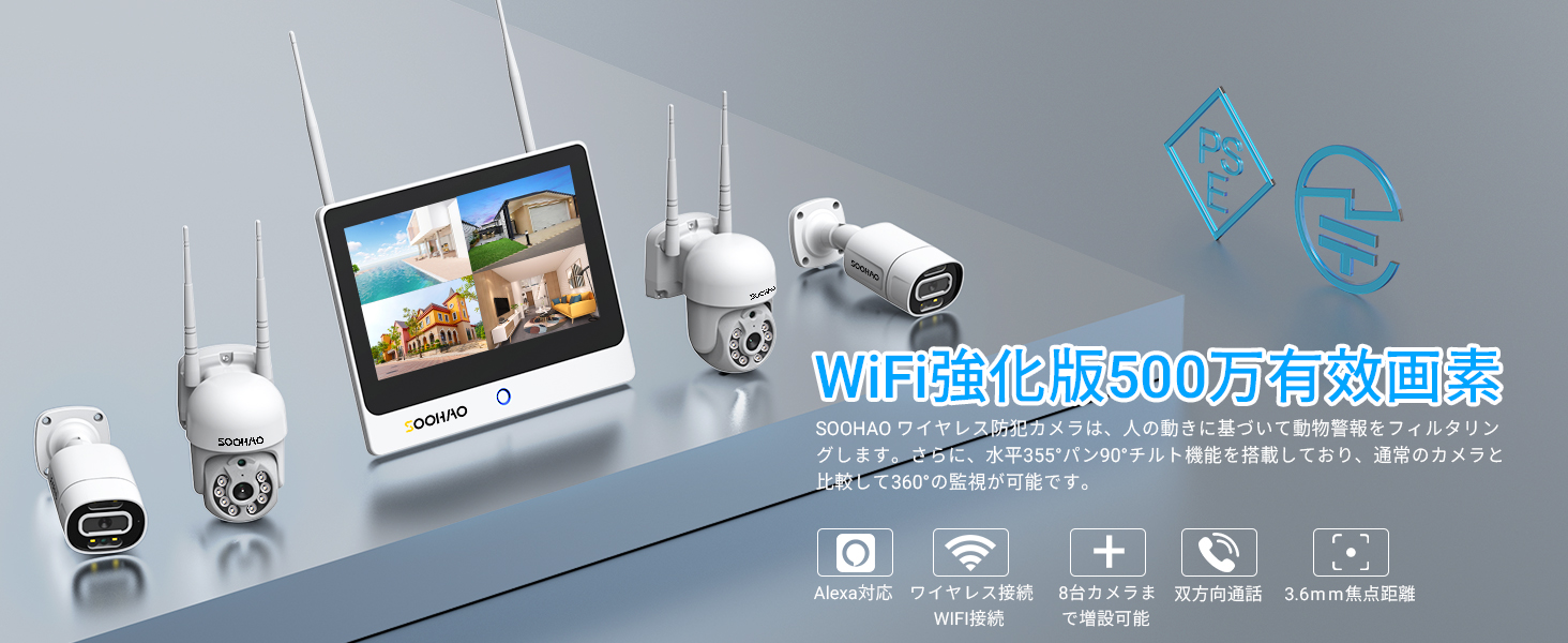 Amazon.co.jp: 【500万画素・ダブルアンテナ信号強化・360°監視・日本