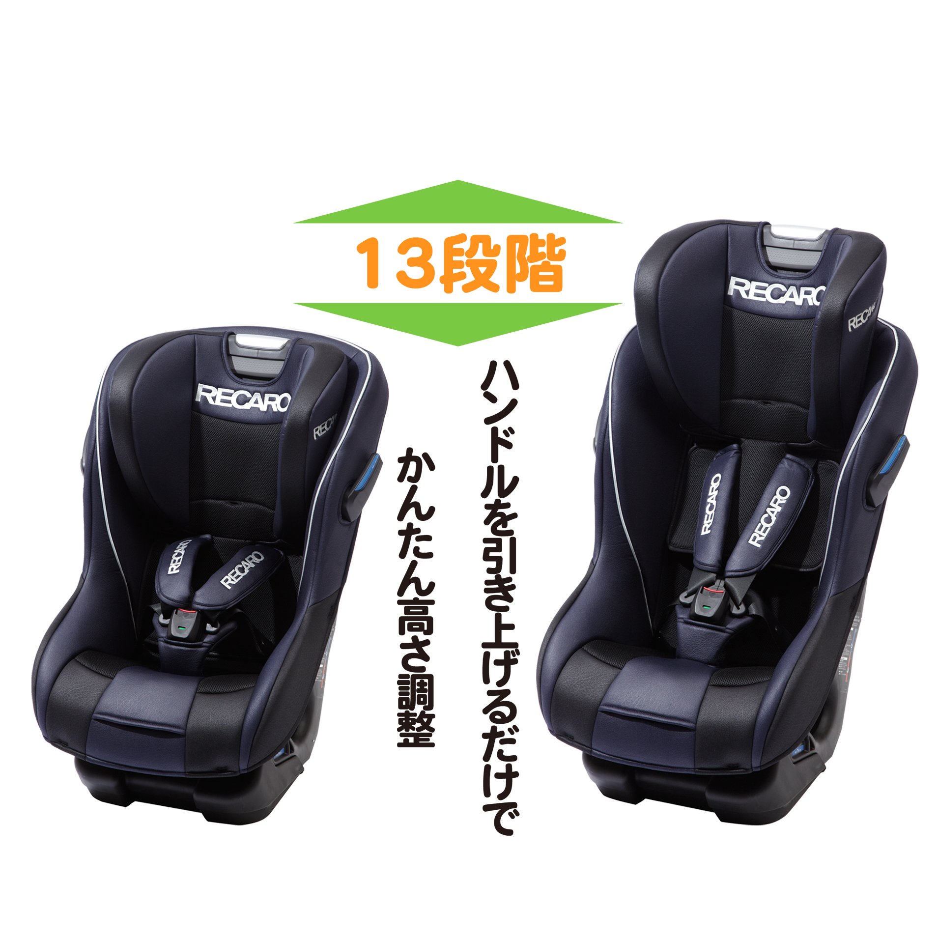 Amazon.co.jp: RECARO Start 07 ノイブラック RC550.02 : ベビー